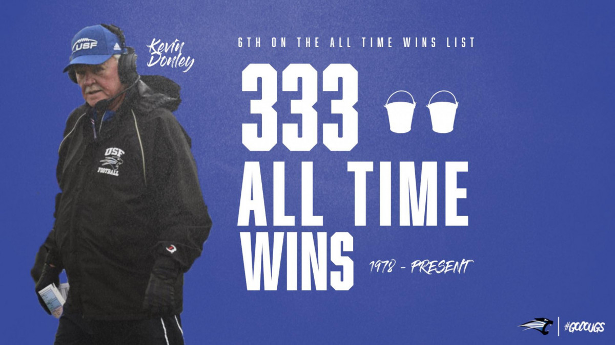 Kevin Donley sits atop All-Time Winningest NAIA Coaches