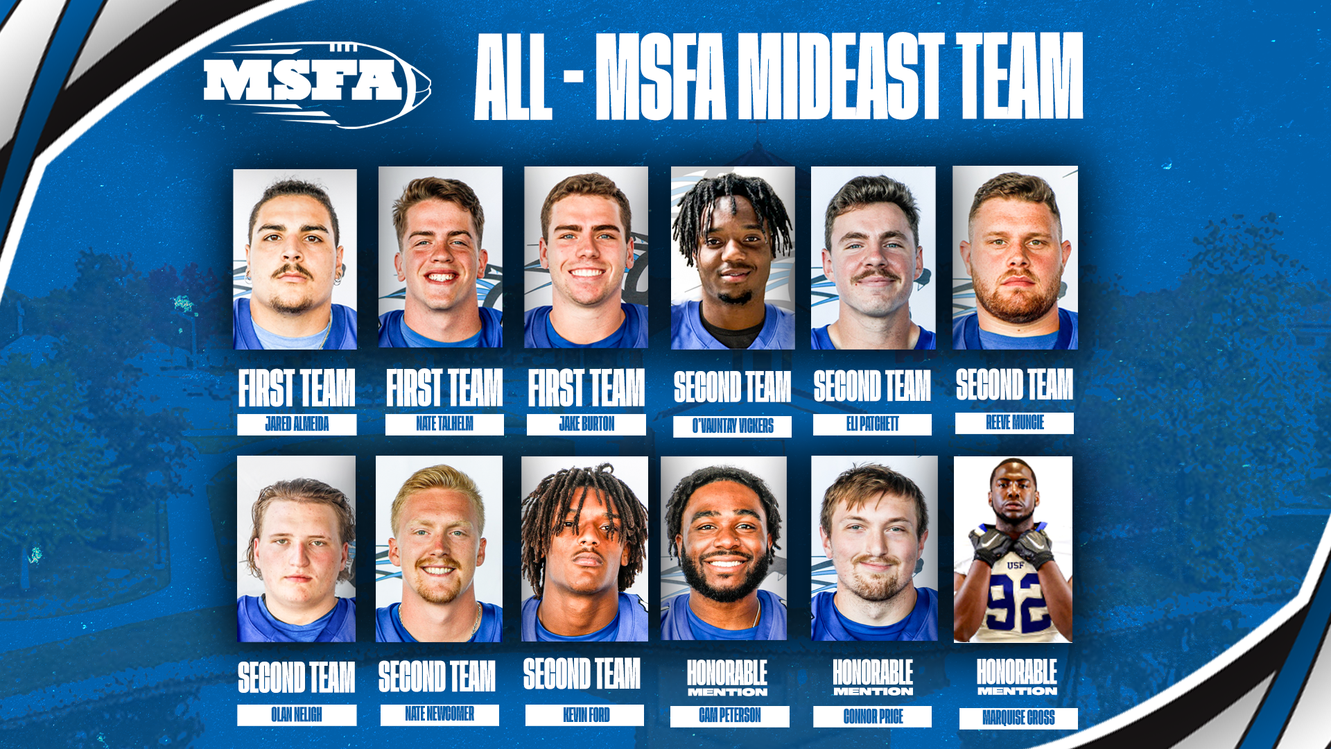 12 cougars earn spots on the MSFA Mideast League team