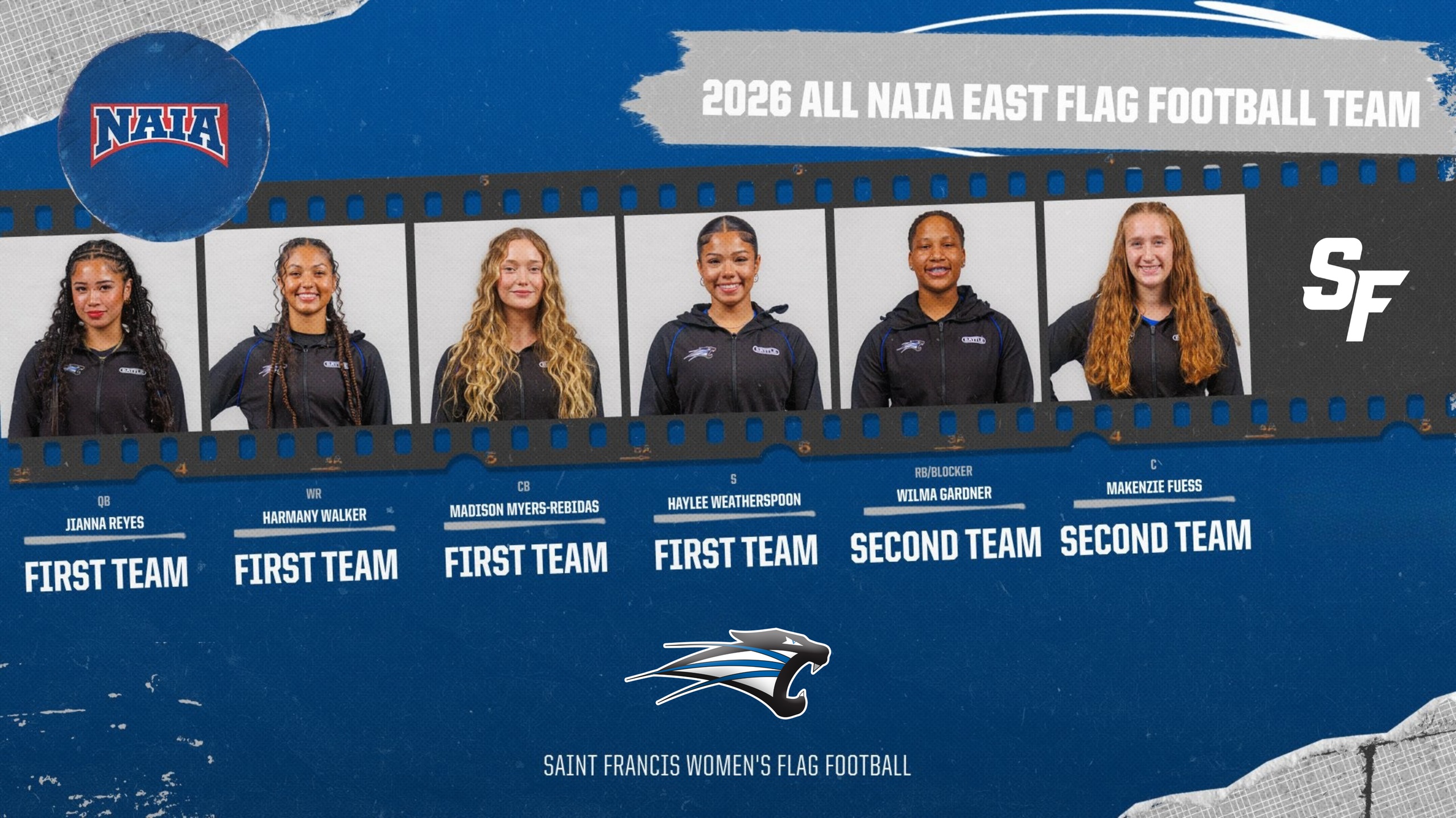 Six Cougars Earn All-NAIA East Recognition in Inaugural Season