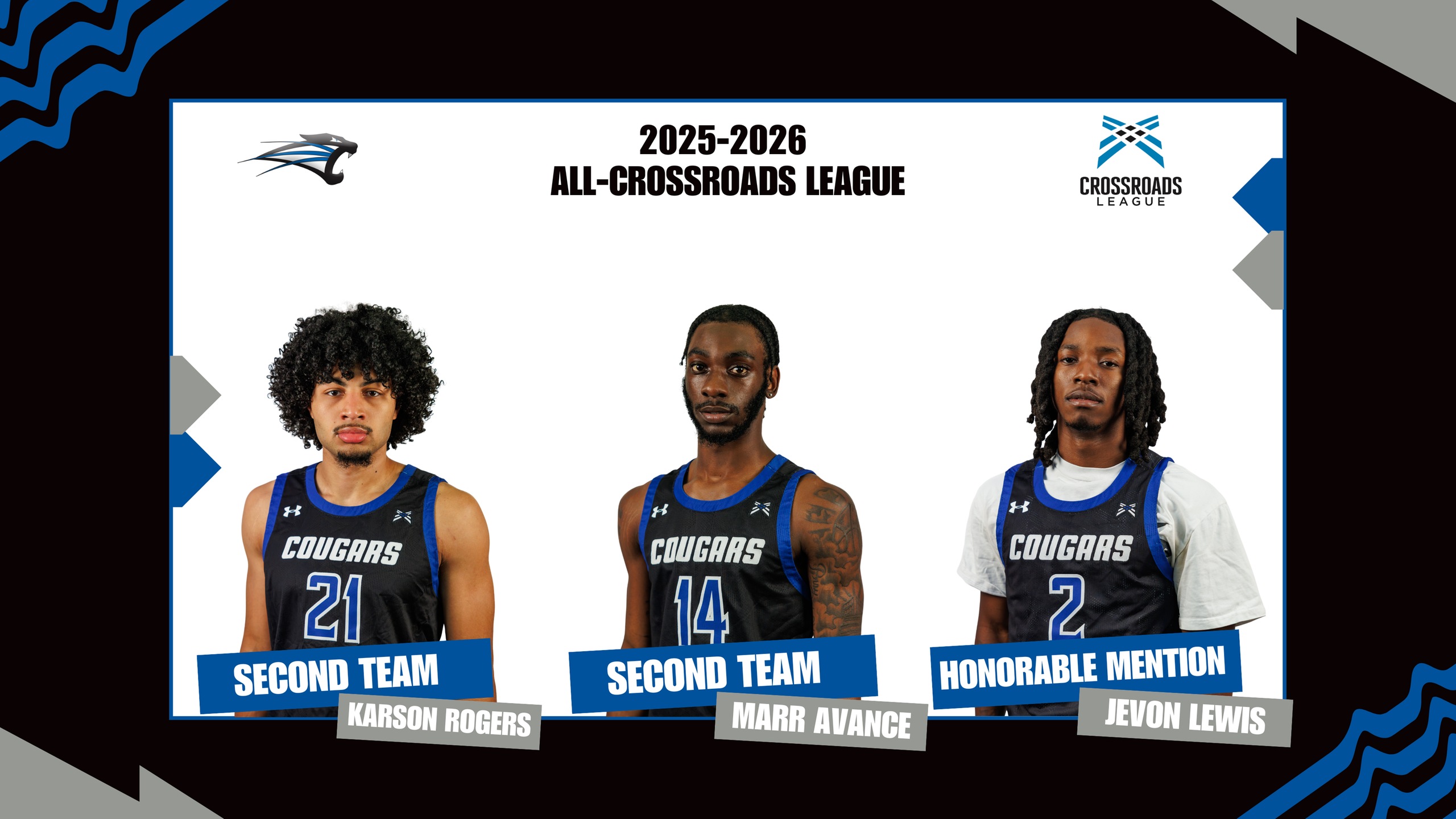 Three Cougars Earn Men&rsquo;s Basketball All-League Honors