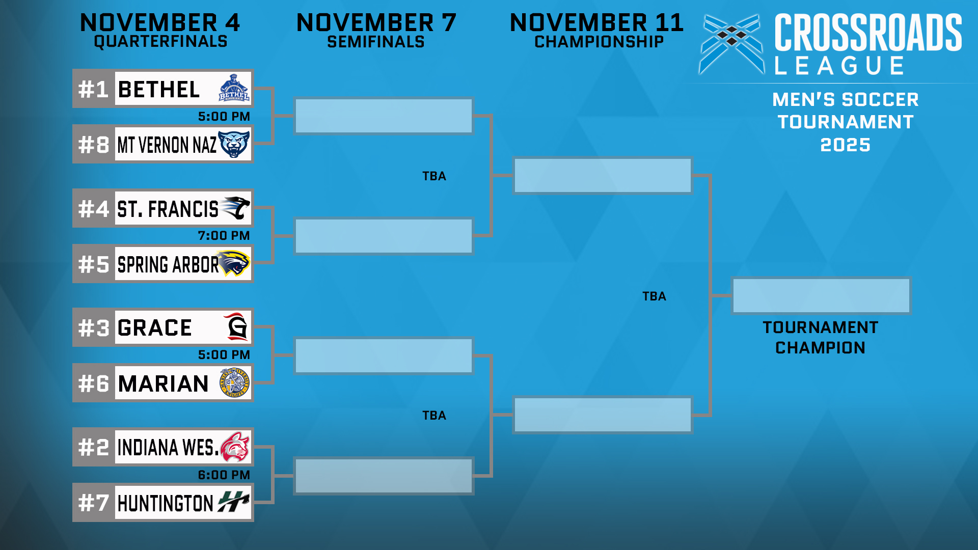 Tourney Time: Men's Soccer Hosts Spring Arbor for Crossroads League Quarterfinals