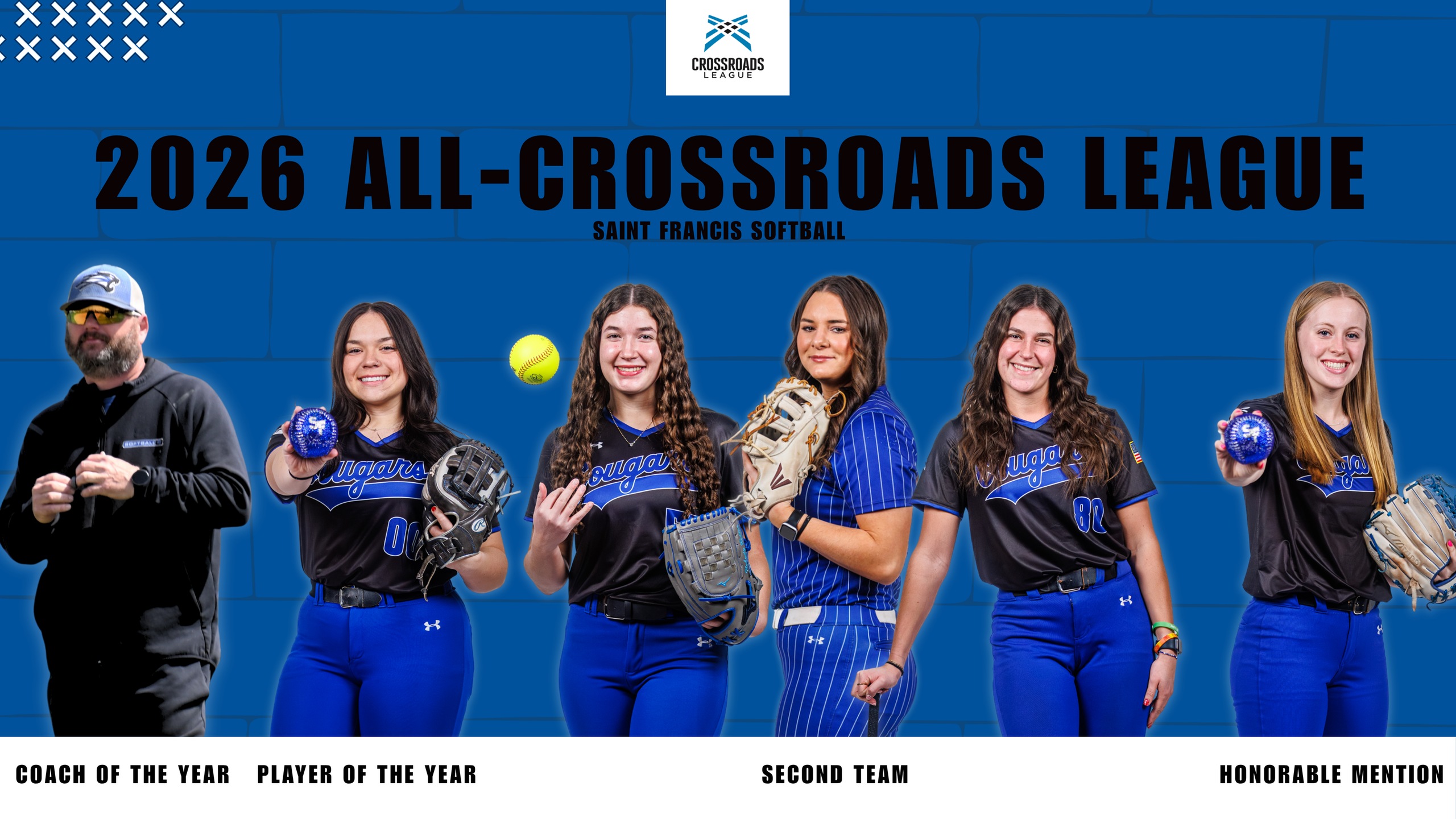Robakowski and Bolyn Earn Crossroads League Top Honors; Five Cougars Named All-League