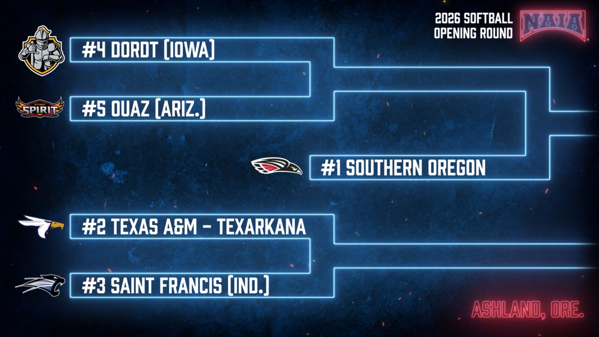 Softball Heads to Oregon for NAIA Opening Round
