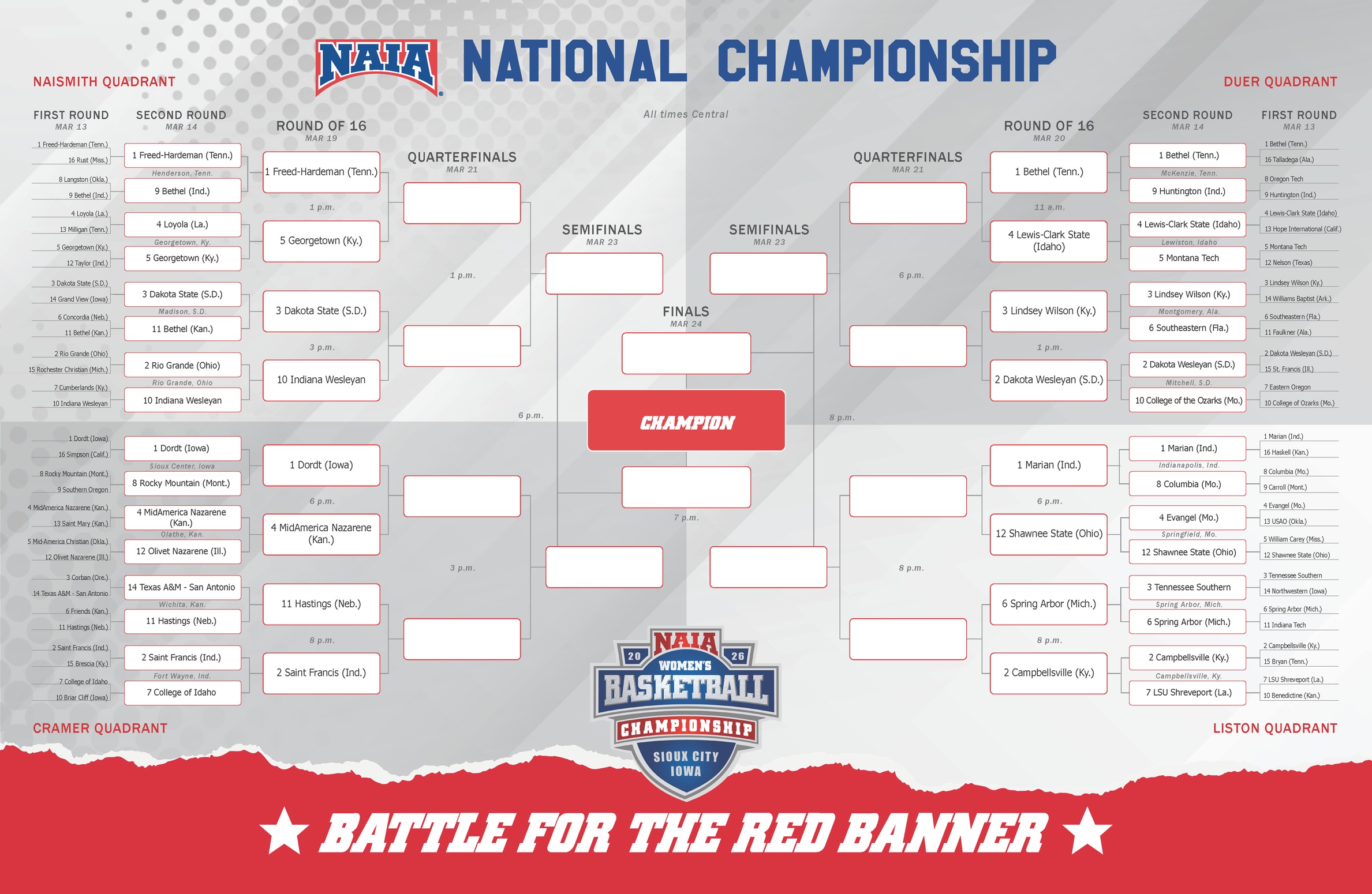 Cougars to Battle Broncos in NAIA Round of 16